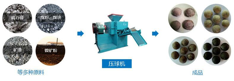 壓球機適用范圍.jpg