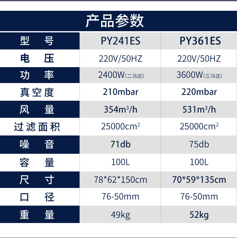 手动振尘吸尘器