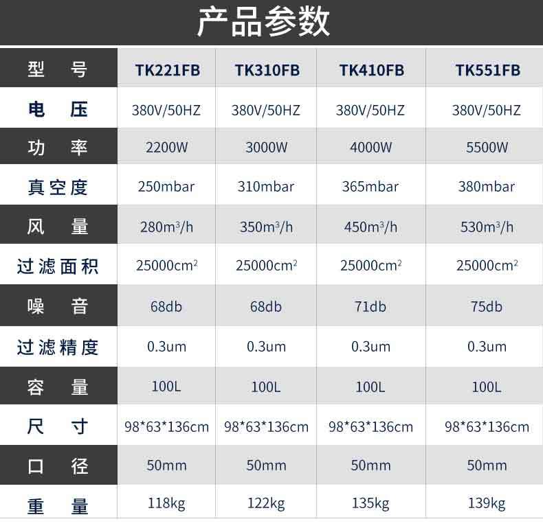 强吸力工业吸尘器