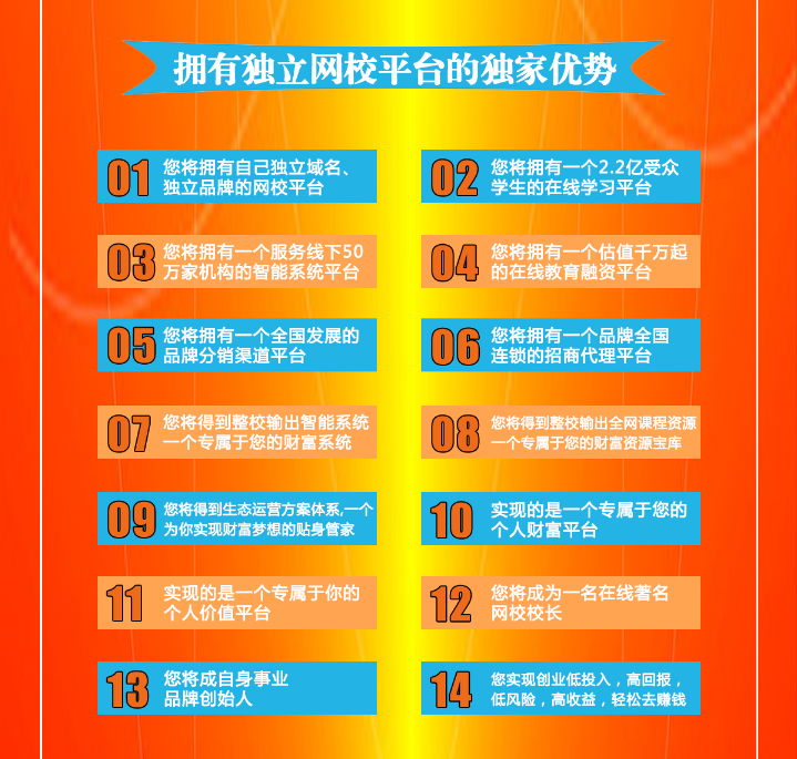 尚名校整校输出财富大门4.png