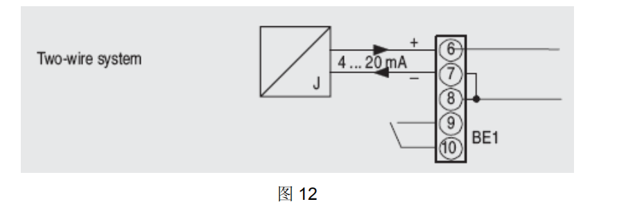 回收西门子定位器回收流量计.