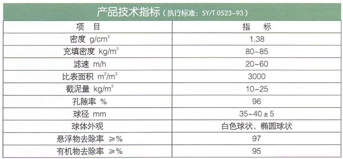 纤维球滤料.jpg