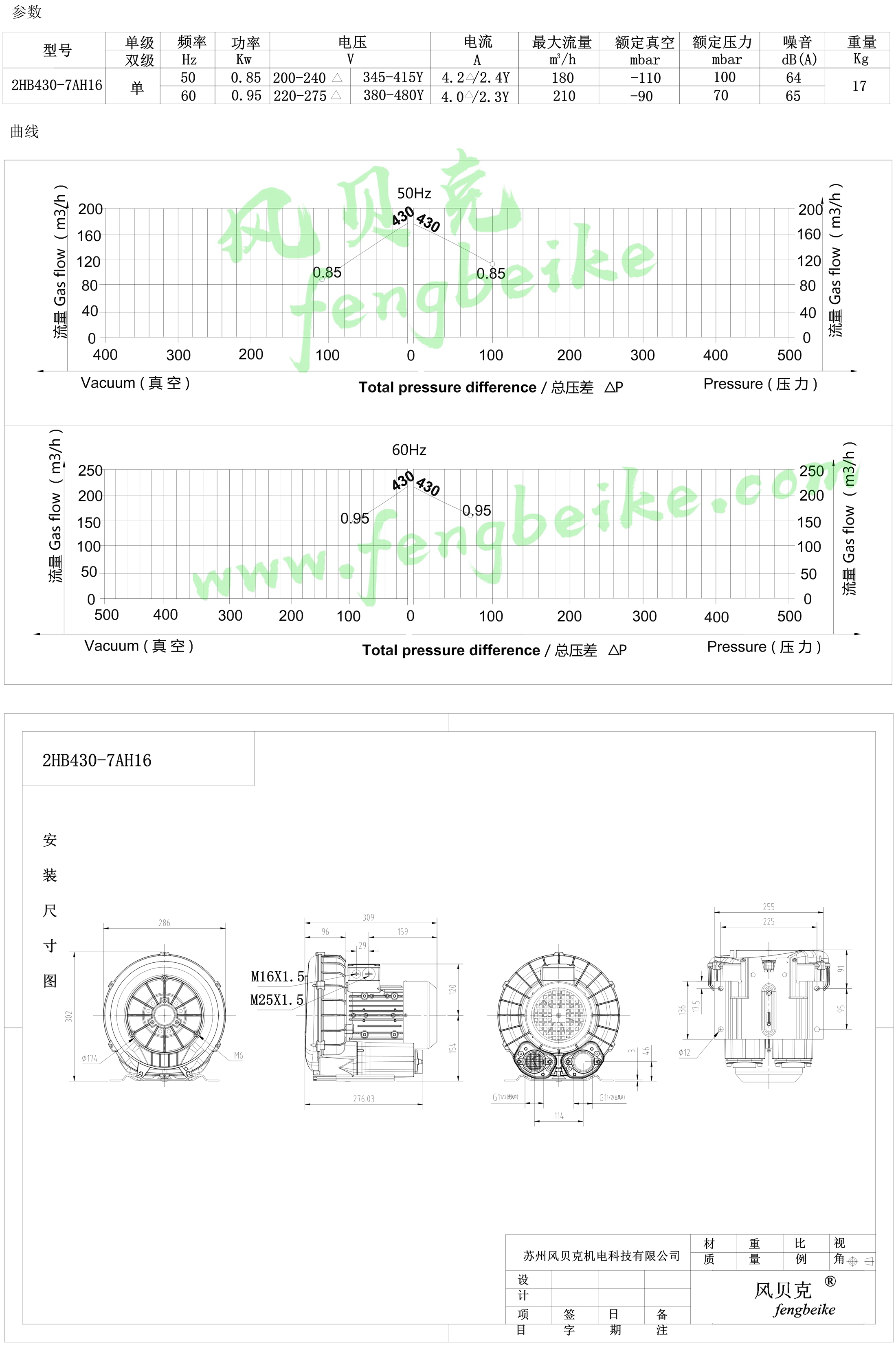 2HB430-7AH16.png