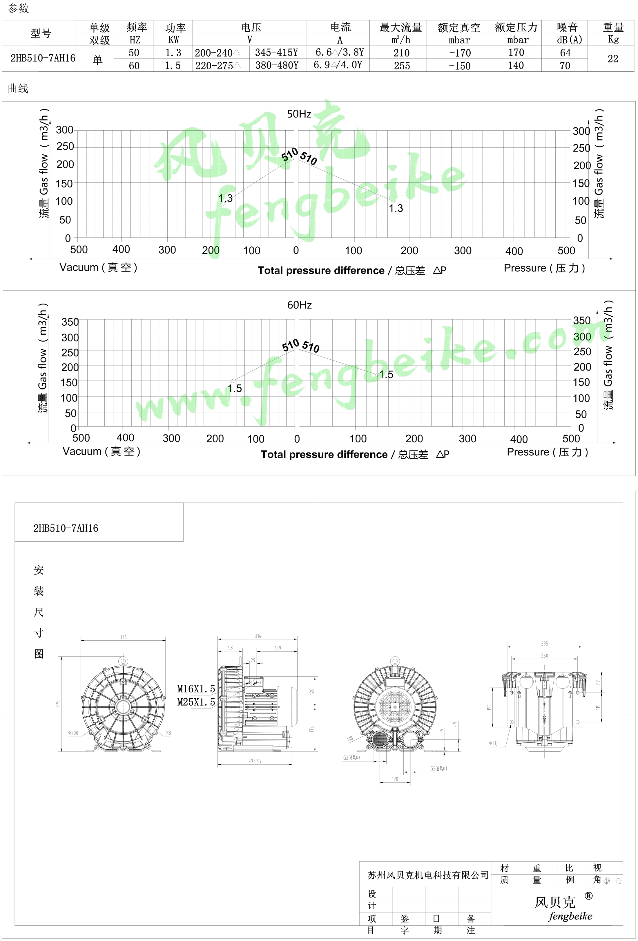 2HB510-7AH16.png