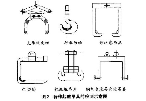 佛山北汽吊钩磁粉检测图2.jpg