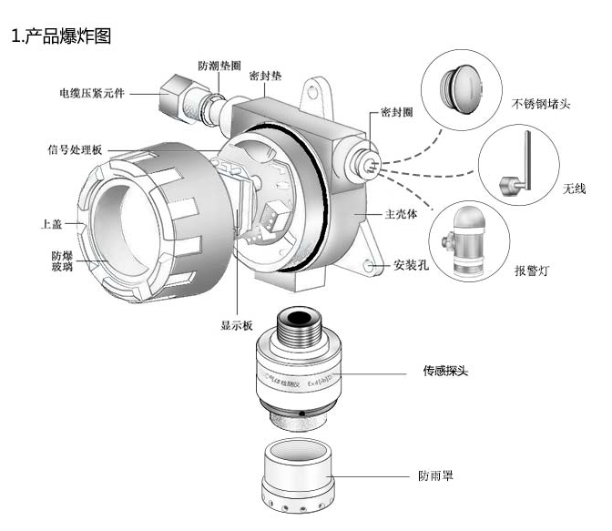 1产品爆炸图.png