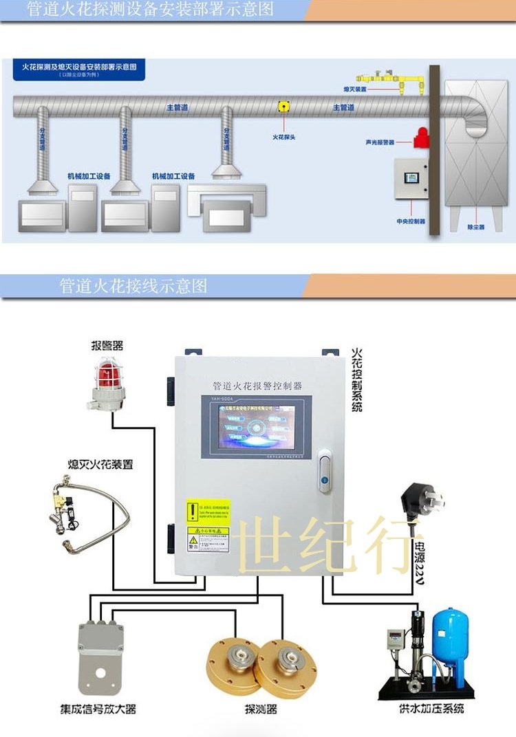 管道火花探测器2.jpg