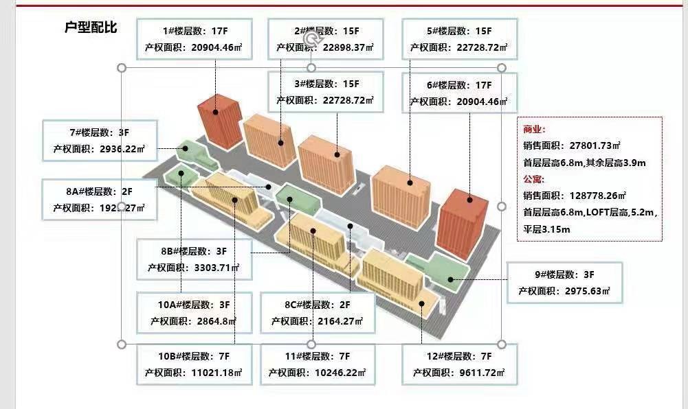 永德县京雄世贸港活力谷售楼中心**售楼处配置