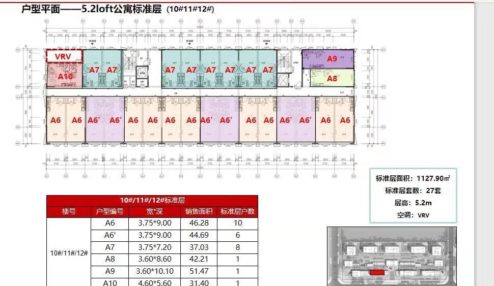 闻喜县京雄世贸港售楼处项目介绍--有发展空间吗--