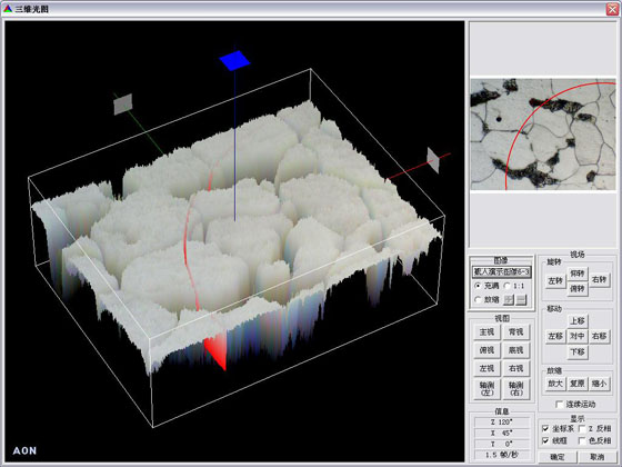 金相显微镜三维光图