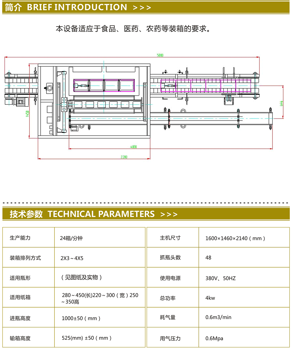 全自动吸盘式装箱机（自动抓取式装箱机）(图1)