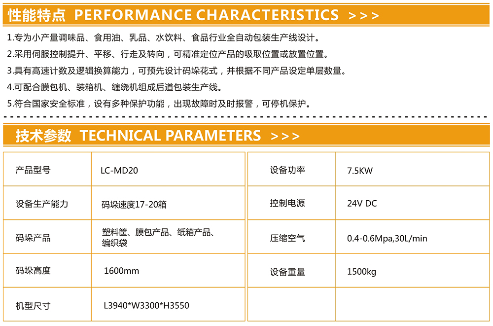 立柱式码垛机(图1)