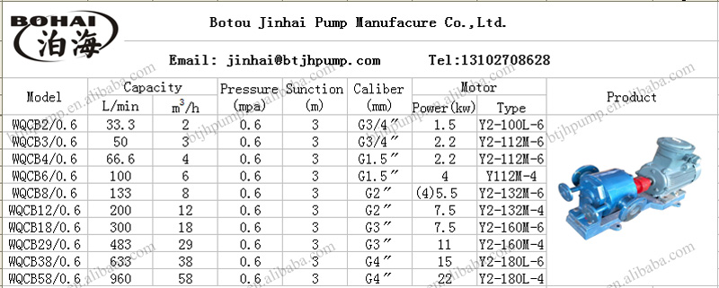 parameter table.jpg