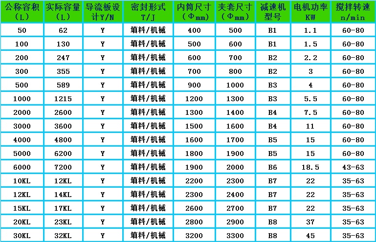 反应釜系列.jpg