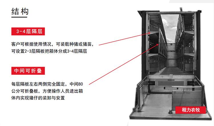 东风天锦猪苗运输车 运猪车 拉猪车价格_生产厂家_运猪车报价