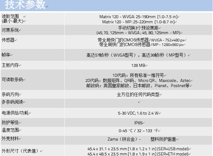 Matrix 120™超紧凑型工业二维条码阅读器