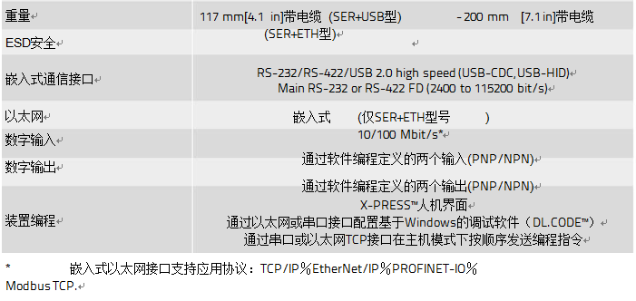 Matrix 120™超紧凑型工业二维条码阅读器