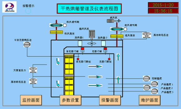 自动控制工程及设备升级改造.png