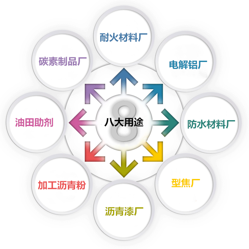 用途.png