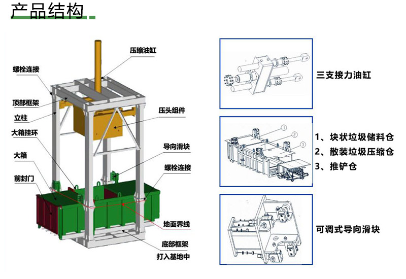 垂直压缩垃圾站垂直垃圾站厂家开拓者
