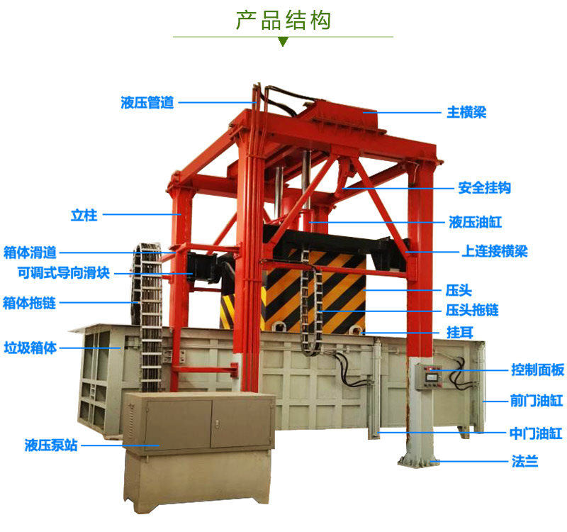 垂直式垃圾中转站垃圾压缩机报价开拓者