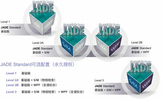 IADE-2020基础版图片9.jpg