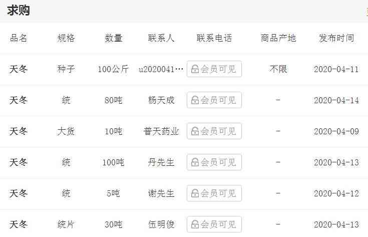 圖片上傳