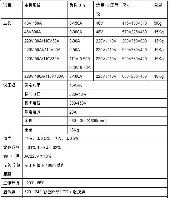 截图20200110134811.jpg