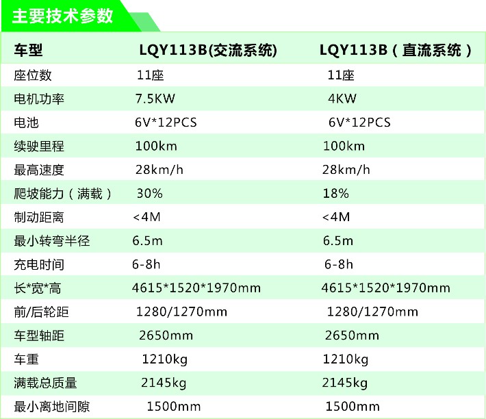 LQY113B参数.jpg