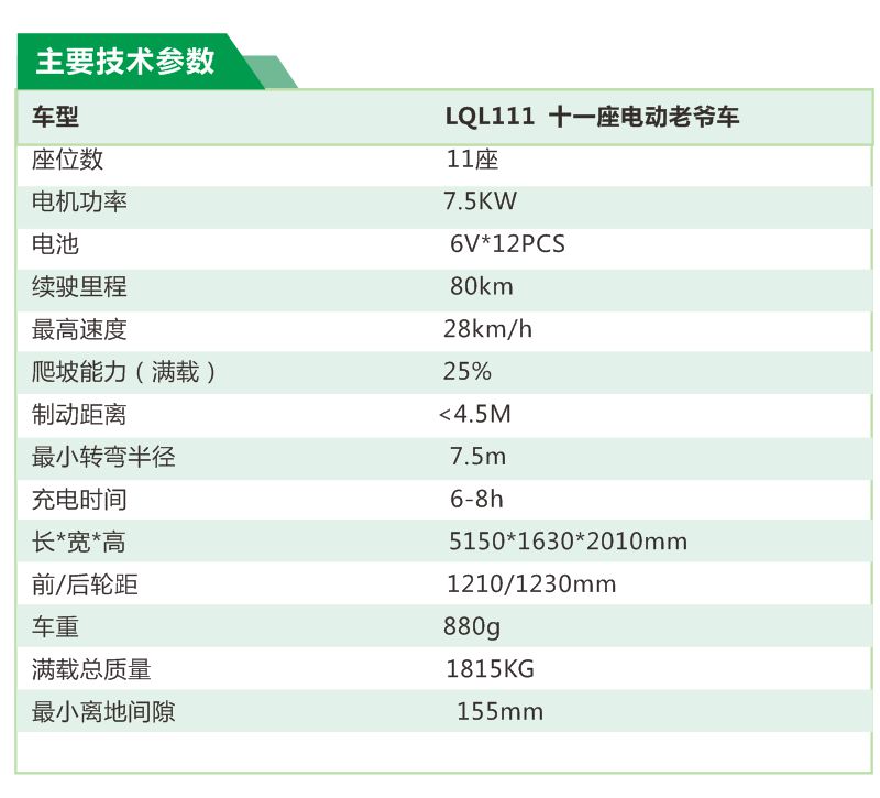 LQL111参数.jpg