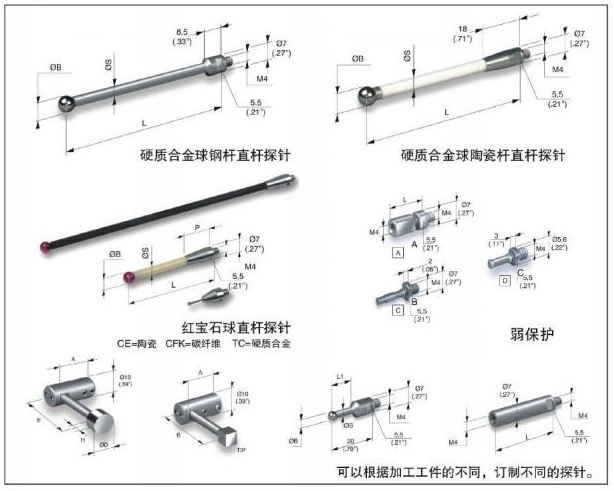 探针延长杆.jpg