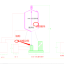 微膠囊化方法及常用壁材和高速乳化機(jī)