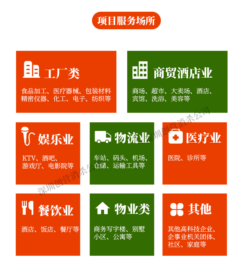 水印消杀加盟详情一_04.png