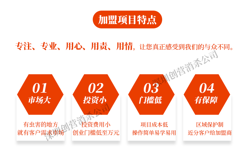 水印消杀加盟详情一_03.png