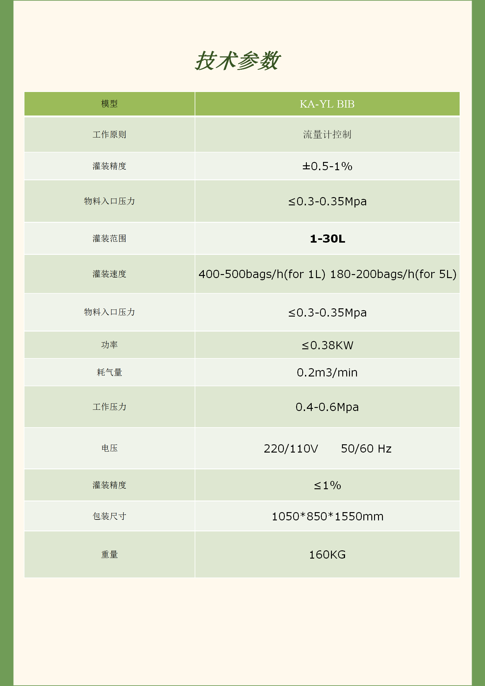 盒中袋素材 - 中文副本_03.png