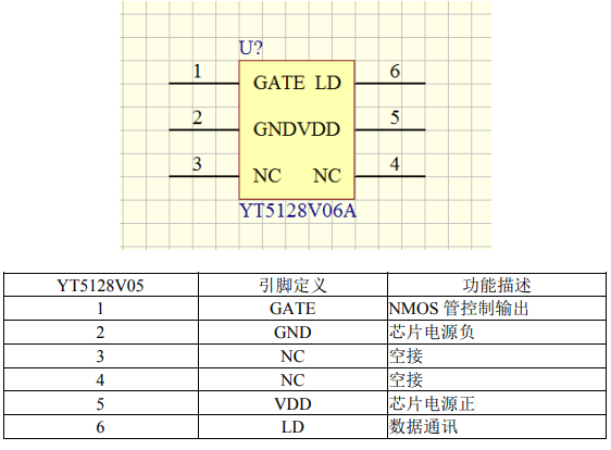 51286A引脚定义.png