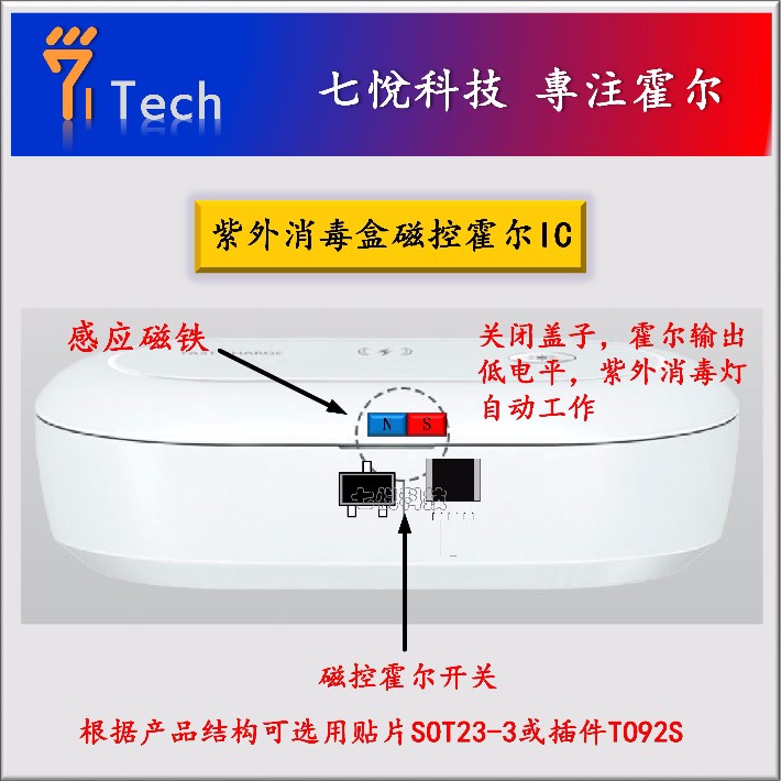 只发网站屏蔽同行供应商 (1).jpg