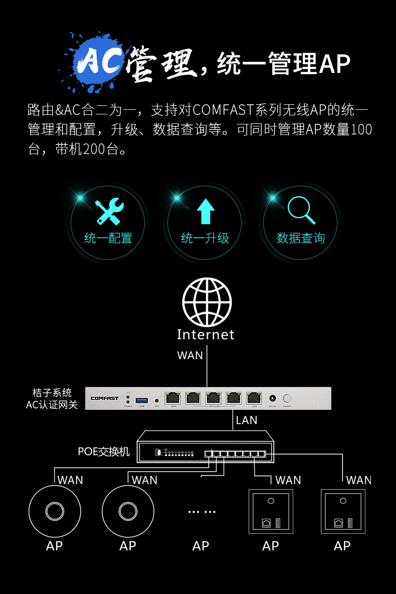 AC50详情页_06.jpg