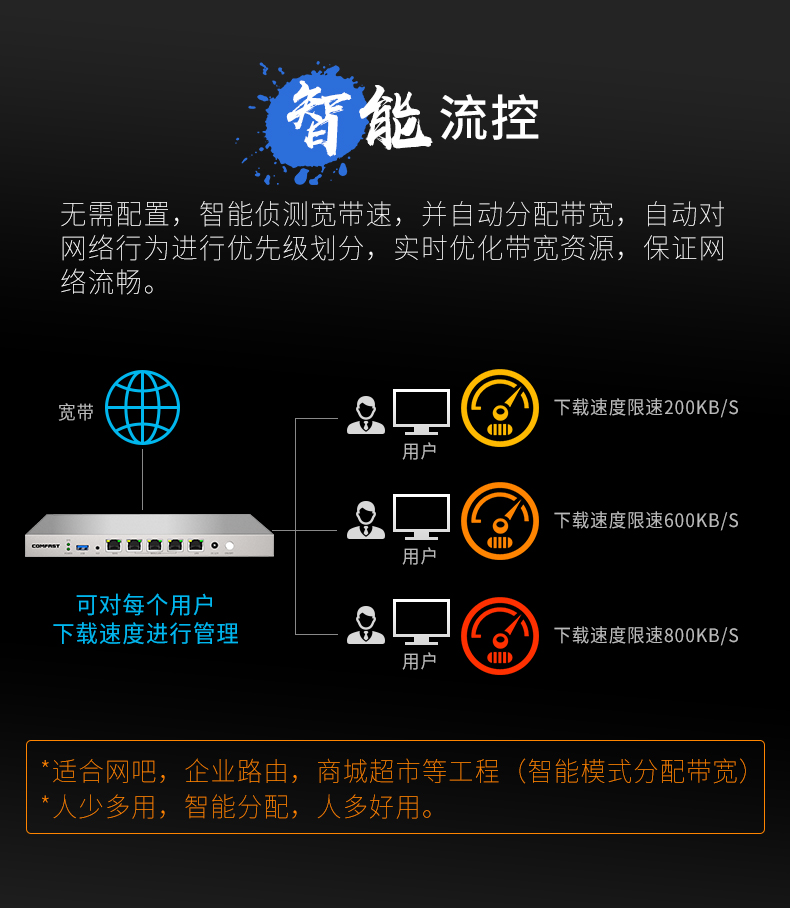 AC50详情页_07.jpg