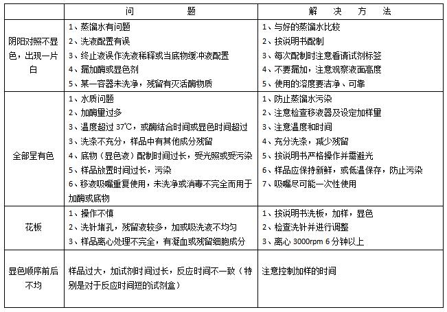 黄页（图片1）.jpg