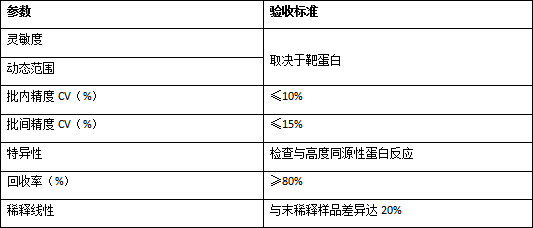 参数图.jpg