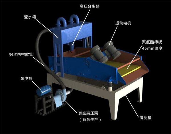 细沙回收15.jpg