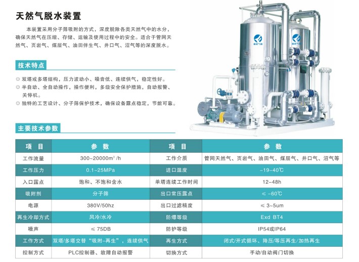 天然气脱水装置介绍.jpg