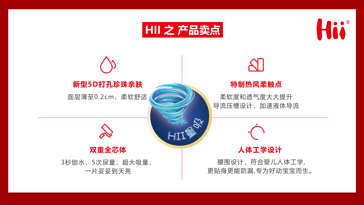 Hii代理制度2020_14.png