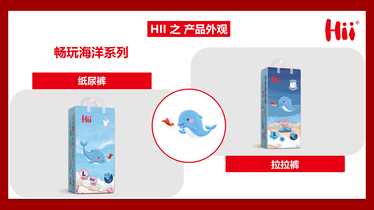 Hii代理制度2020_13.png