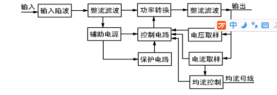 电源工作原理.png