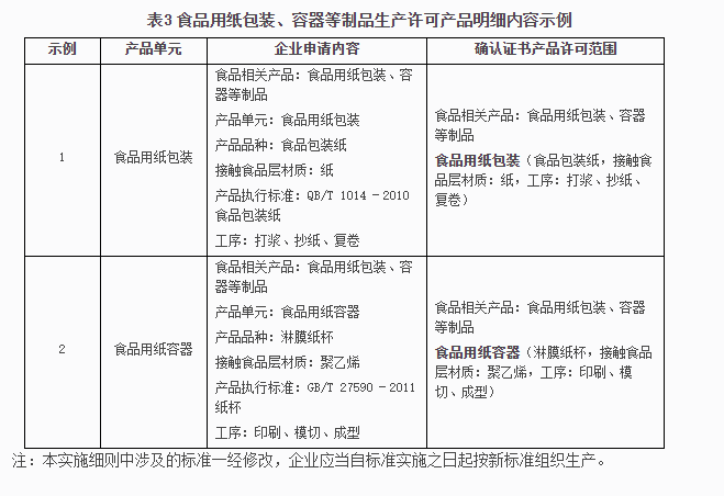 食品用纸包装06.jpg