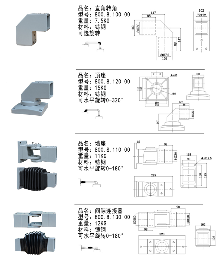 80重型悬臂组件