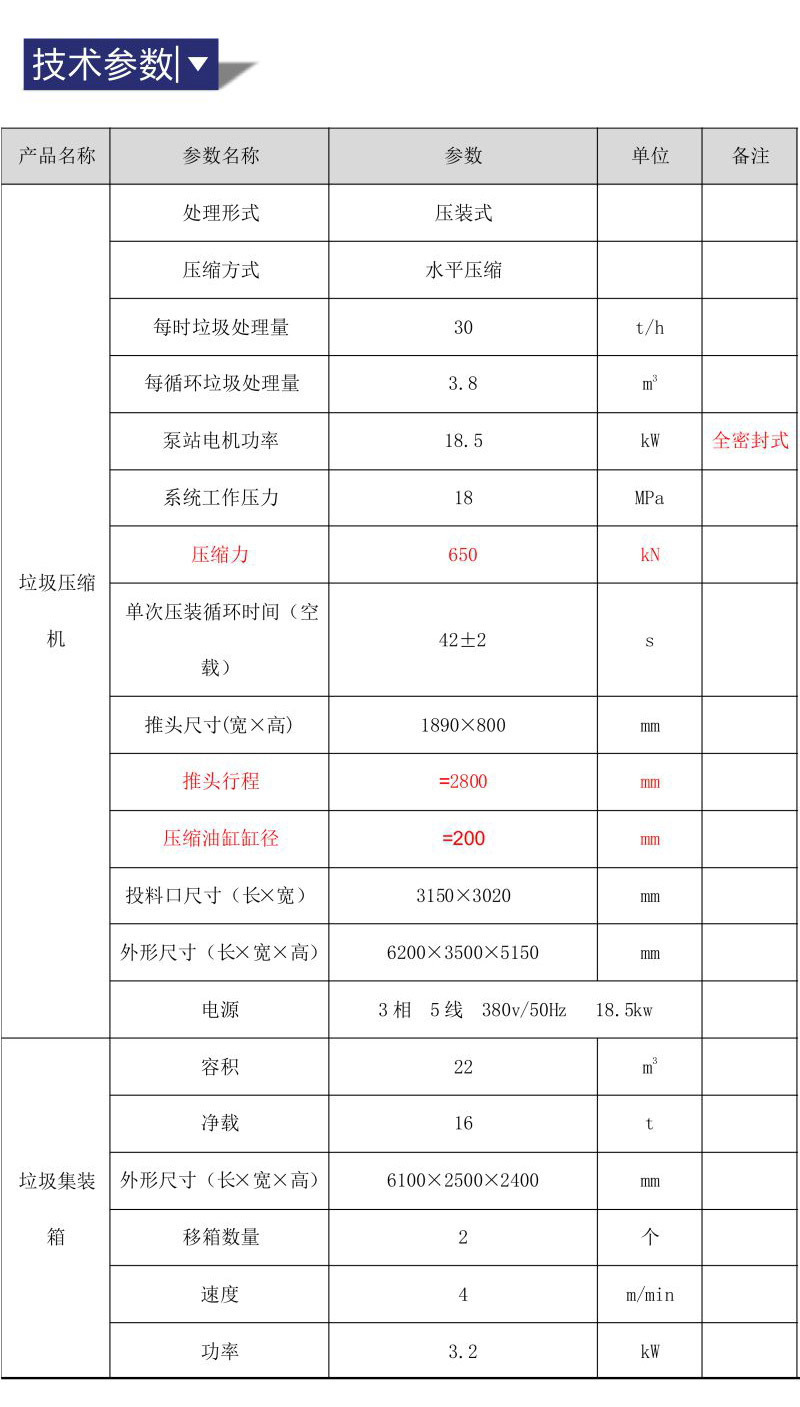 北京-分体式垃圾中转站-报价