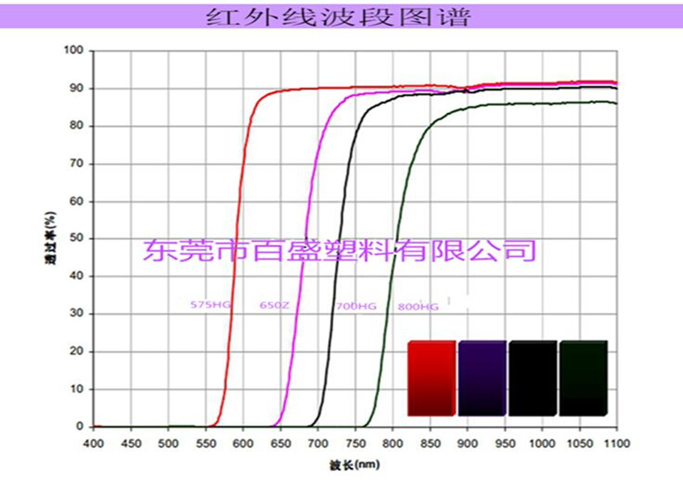 红外线波段图谱.jpg